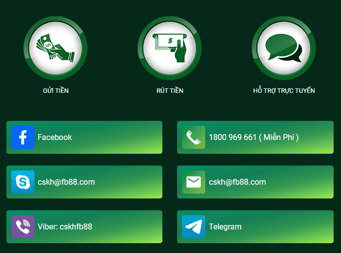 Hướng Dẫn Liên Hệ Support FB88: Nhanh Chóng & Hiệu Quả