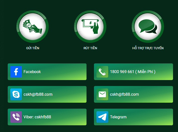 Hướng Dẫn Liên Hệ Support FB88: Nhanh Chóng & Hiệu Quả