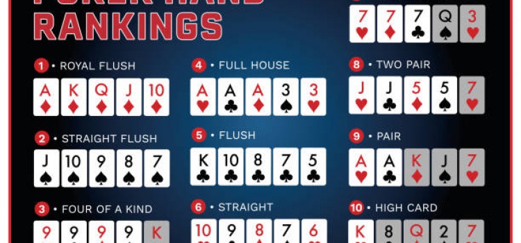 Mẹo tăng cường kỹ năng poker cho người mới bắt đầu